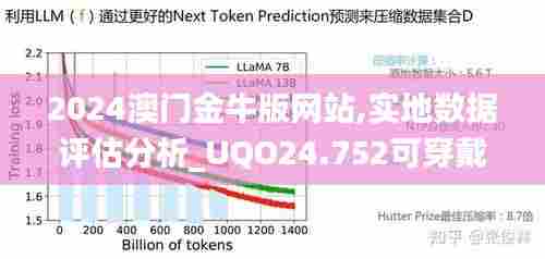 2024澳门金牛版网站,实地数据评估分析_UQO24.752可穿戴设备版