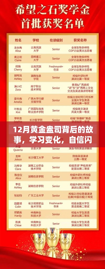 黄金背后的故事,自信闪耀,成就梦想之旅