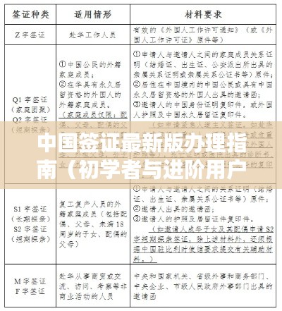 中国签证办理指南，初学者与进阶用户实用指南