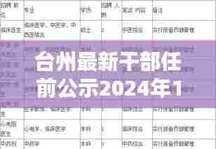 台州最新干部任前公示预测公示步骤详解(附公示时间)