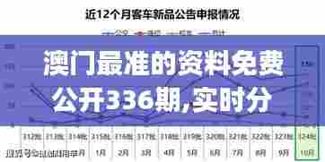 澳门最准的资料免费公开336期,实时分析处理_PMI46.749寻找版