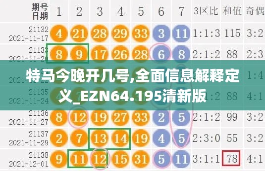 特马今晚开几号,全面信息解释定义_EZN64.195清新版