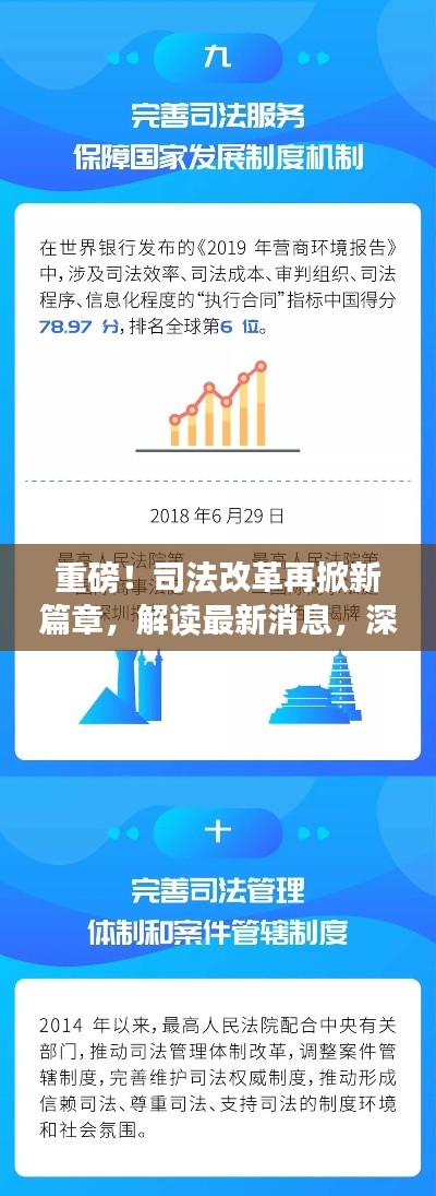 司法改革再掀新浪潮,最新动态解读与未来趋势深度洞察