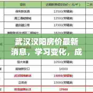 武汉汉阳最新房价动态,学习成长,自信闪耀梦想之路