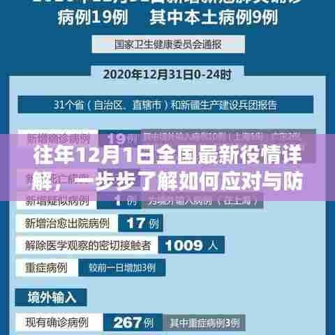 往年12月1日全国最新疫情详解，应对与防护指南