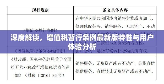 增值税暂行条例最新版特性深度解读与用户体验分析
