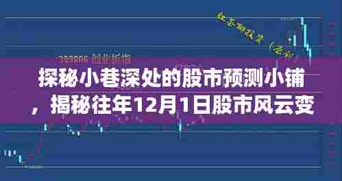 揭秘小巷股市预测小铺,探寻往年股市风云背后的秘密