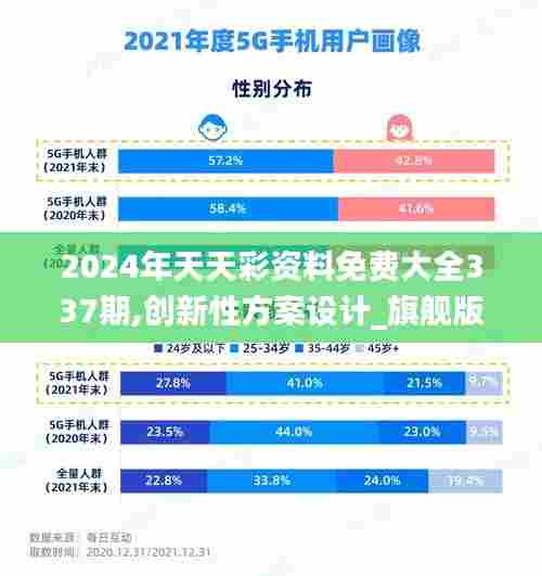2024年天天彩资料免费大全337期,创新性方案设计_旗舰版63.720-9