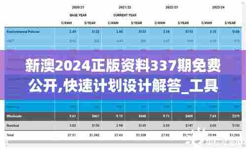 新澳2024正版资料337期免费公开,快速计划设计解答_工具版4.494-4