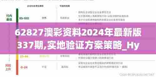 62827澳彩资料2024年最新版337期,实地验证方案策略_Hybrid47.854-9