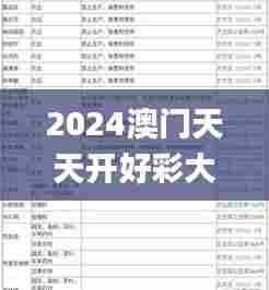 2024澳门天天开好彩大全正版337期,结构化推进计划评估_基础版16.365-4