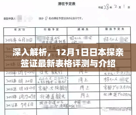 日本探亲签证最新表格评测与介绍(深度解析)