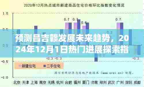昌吉赣未来发展趋势预测及热门进展探索指南（2024年12月版）