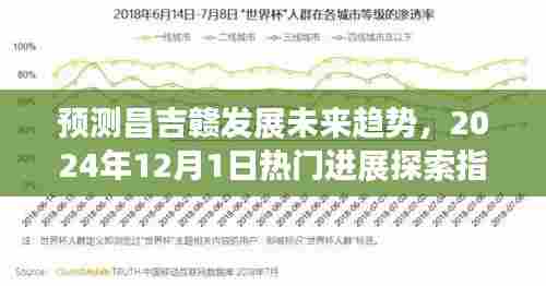 昌吉赣未来发展趋势预测及热门进展探索指南(2024年12月版)