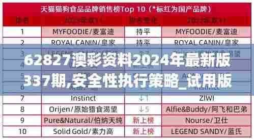 62827澳彩资料2024年最新版337期,安全性执行策略_试用版99.210-6