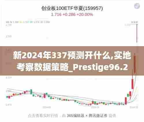 新2024年337预测开什么,实地考察数据策略_Prestige96.221-4