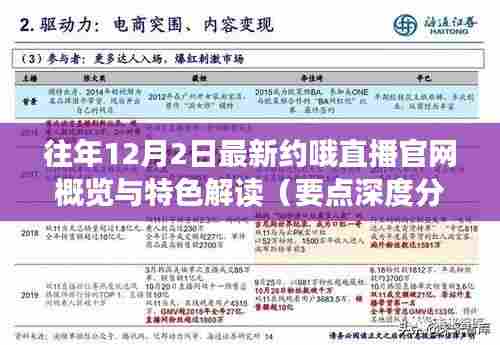 往年12月2日最新约哦直播官网深度解读与特色概览