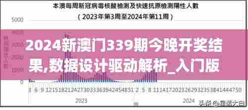 2024新澳门339期今晚开奖结果,数据设计驱动解析_入门版44.924-8