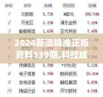 新闻资料中心 第330页