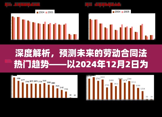 深度解析,预测未来的劳动合同法热门趋势——以2024年12月2日为例