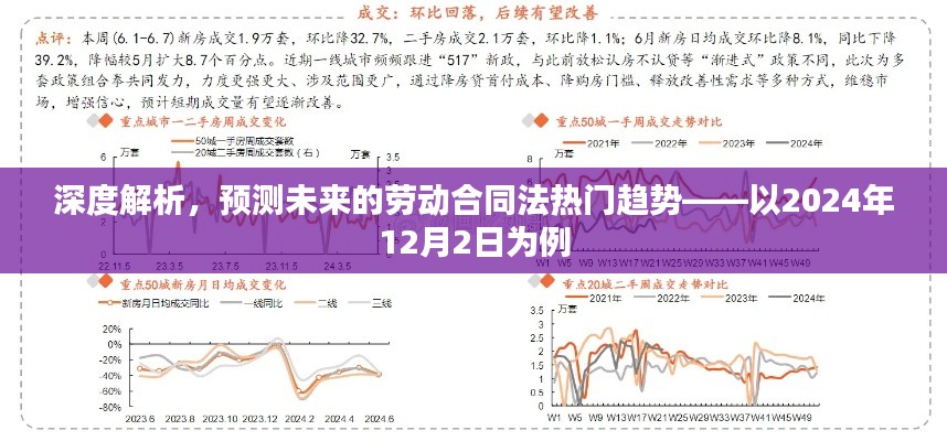 深度解析,预测未来的劳动合同法热门趋势——以2024年12月2日为例