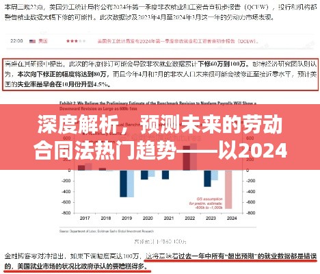 深度解析,预测未来的劳动合同法热门趋势——以2024年12月2日为例
