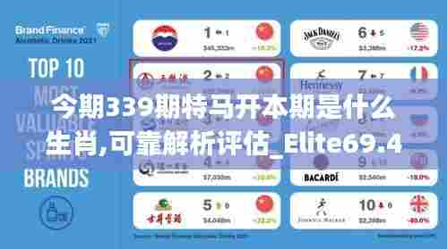 今期339期特马开本期是什么生肖,可靠解析评估_Elite69.428-3