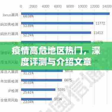 疫情高危地区热门景点深度评测与介绍