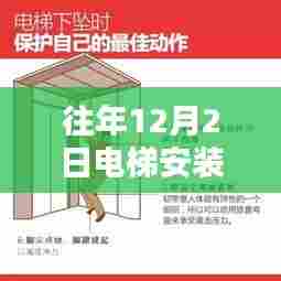 往年12月2日电梯安装热门规定详解,初学者与进阶用户的安装指南手册