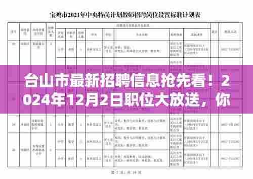 台山市最新招聘信息抢先看，职位大放送，理想工作等你来！