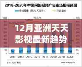 亚洲影视产业变革的最新趋势与个人观点分析