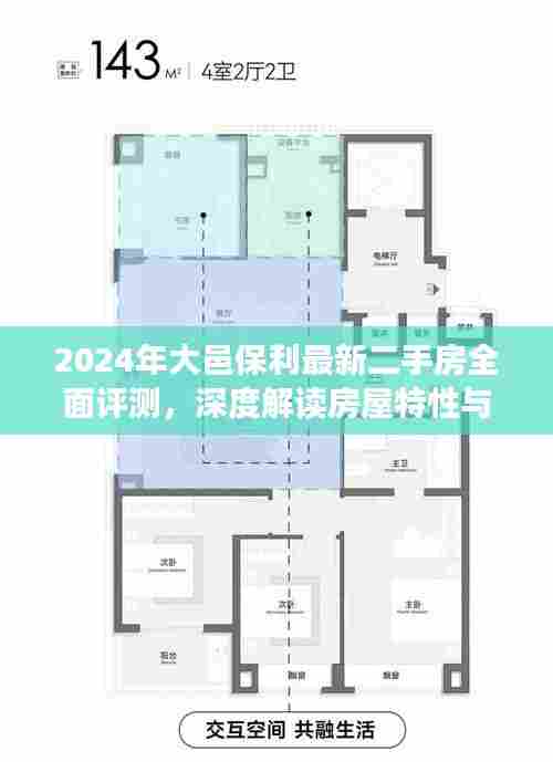 2024大邑保利二手房全面评测,房屋特性与居住体验深度解读