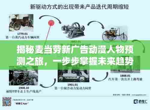 揭秘麦当劳新广告动漫人物预测之旅,掌握未来趋势分析秘籍