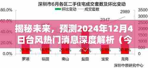 揭秘未来台风动向，深度解析即将来临的2024年台风热门消息（今日更新）