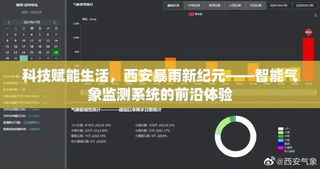 科技赋能生活,智能气象监测系统助力西安暴雨新纪元体验