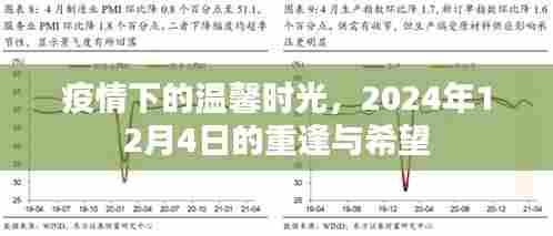疫情下的重逢时光,2024年温馨相聚的希望