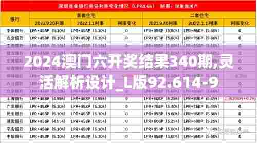2024澳门六开奖结果340期,灵活解析设计_L版92.614-9