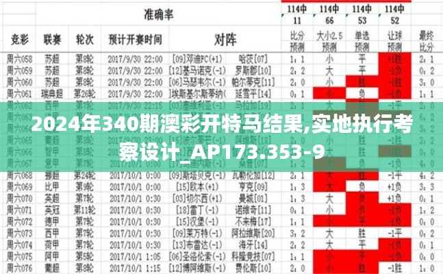 2024年340期澳彩开特马结果,实地执行考察设计_AP173.353-9