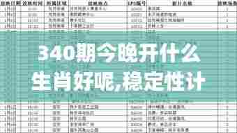 340期今晚开什么生肖好呢,稳定性计划评估_bundle49.113-9