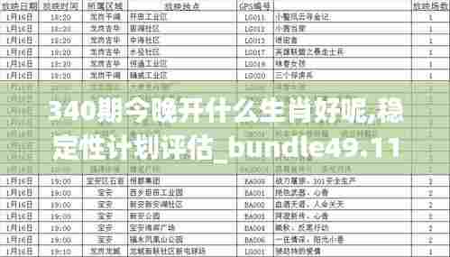 340期今晚开什么生肖好呢,稳定性计划评估_bundle49.113-9