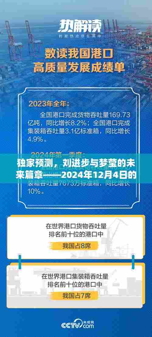 独家预测,刘进步与梦莹的情感交织——未来篇章展望,2024年12月4日纪事