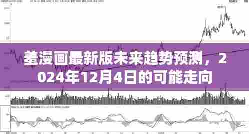 羞漫画未来趋势预测,涉黄问题下的走向与应对(2024年展望)