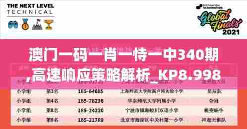 澳门一码一肖一恃一中340期,高速响应策略解析_KP8.998