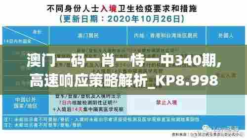 澳门一码一肖一恃一中340期,高速响应策略解析_KP8.998