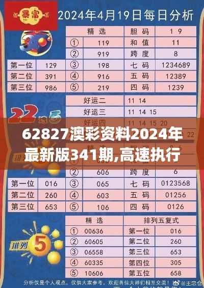 62827澳彩资料2024年最新版341期,高速执行响应计划_watchOS10.179