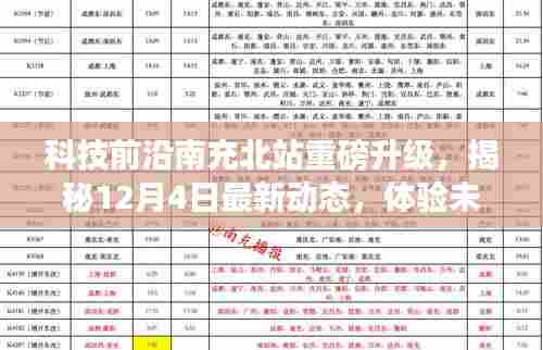 南充北站最新升级揭秘，未来出行新纪元重磅动态，体验前沿科技魅力