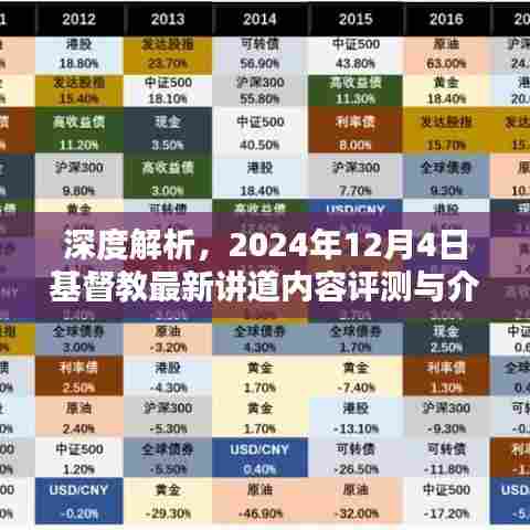 评测介绍,2024年12月4日基督教最新讲道内容深度解析