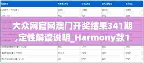 大众网官网澳门开奖结果341期,定性解读说明_Harmony款1.698