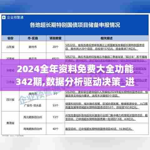 2024全年资料免费大全功能342期,数据分析驱动决策_进阶款6.637