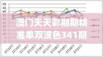 澳门天天彩期期精准单双波色341期,数据驱动分析解析_XR7.323